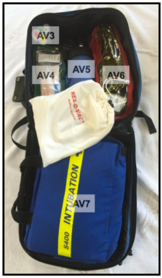 AV0 .1